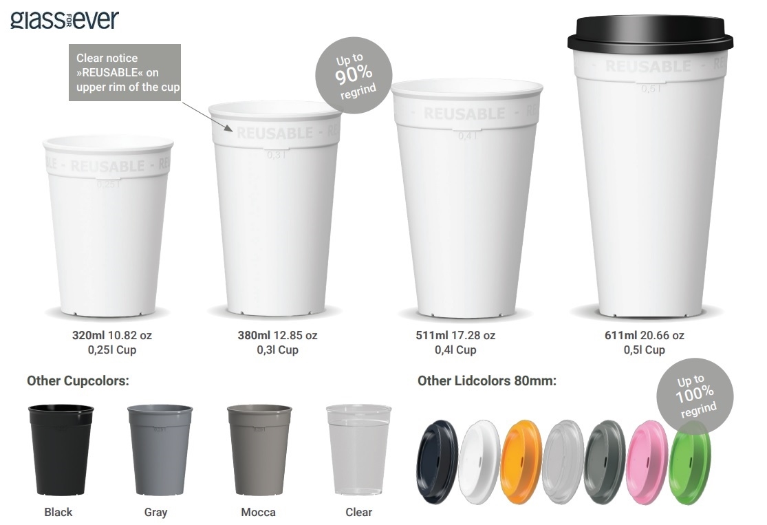 Togo Coffee Cup - More Coffee, Less Plastic! – Fair Goods