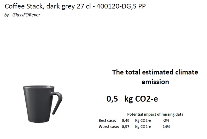 Coffee Stack CO2 report 400120-DG,S PP